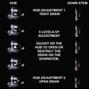 Retrofit Optima Black Hookah -